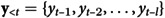 Figure 25