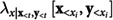 Figure 31