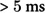 Figure 39