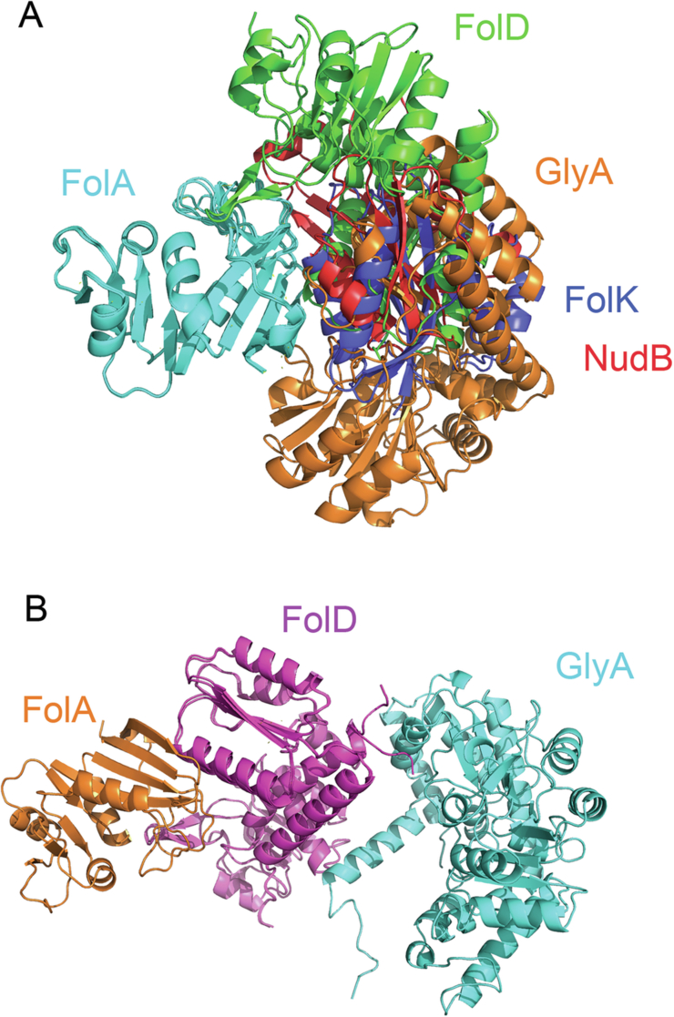 Figure 15