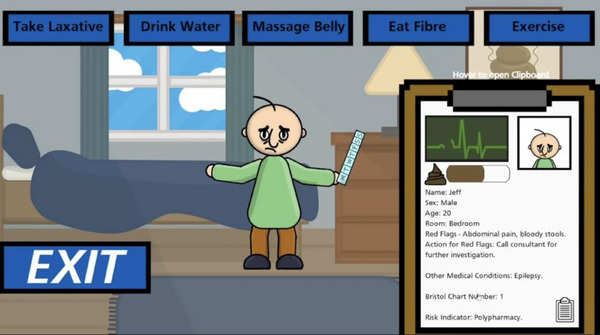 FIGURE 1