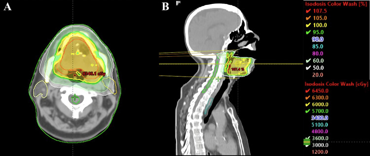 Figure 6