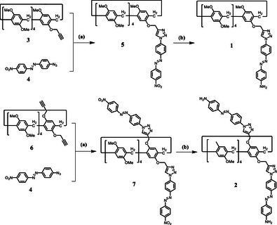 Scheme 1