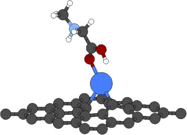 Figure 9