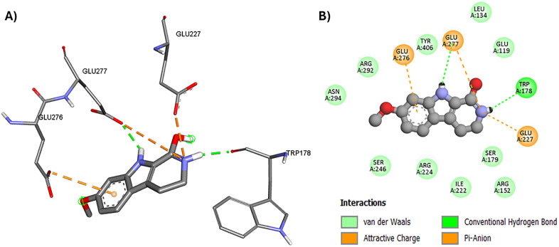 Figure 9