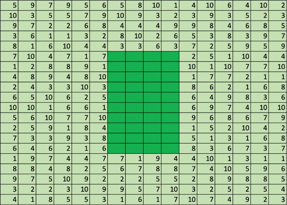 Figure 10