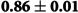 Figure 40