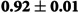 Figure 42