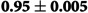 Figure 43