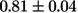 Figure 44