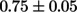 Figure 45