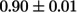 Figure 48