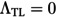 Figure 28