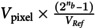 Figure 32