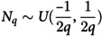 Figure 38