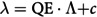 Figure 44