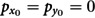 Figure 38