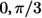 Figure 40