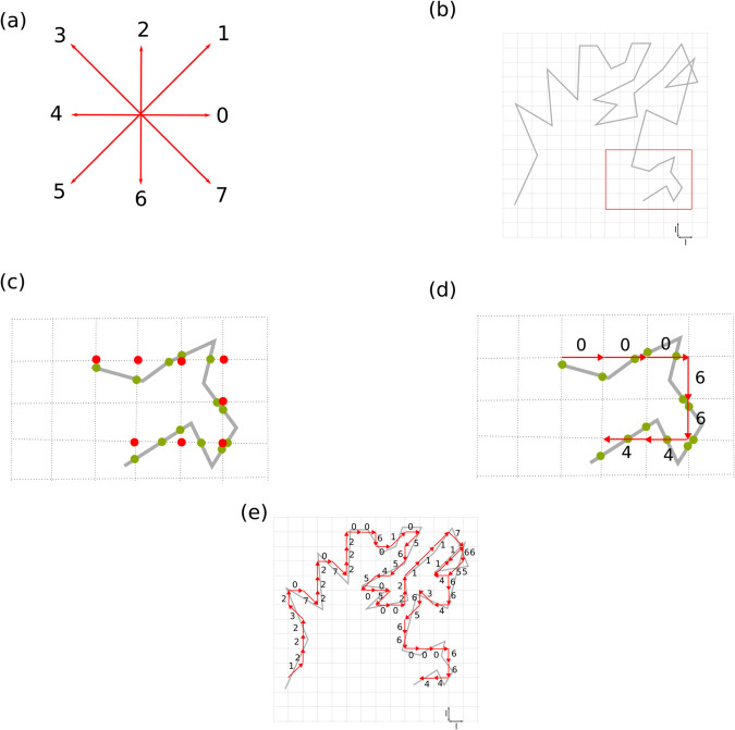 Figure 45