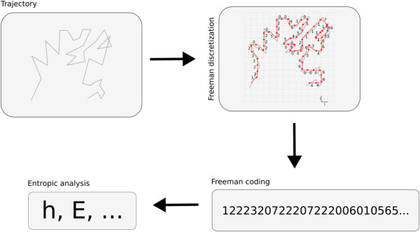 Figure 46