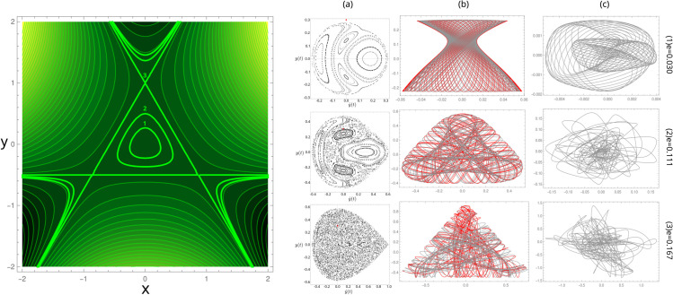 Figure 47