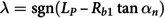 Figure 28