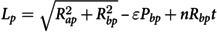 Figure 29