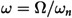 Figure 42