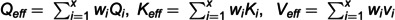 Figure 24