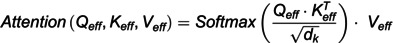 Figure 28