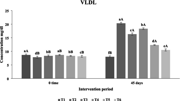 FIGURE 15