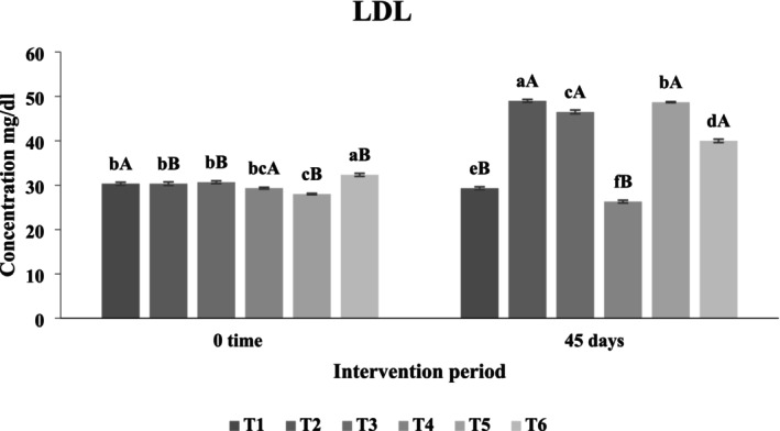 FIGURE 14