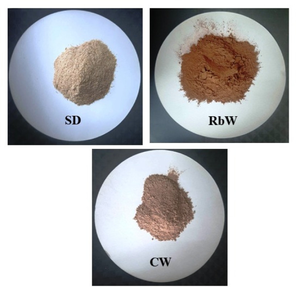 Figure 11