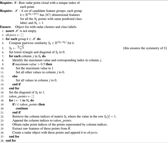 Figure 13