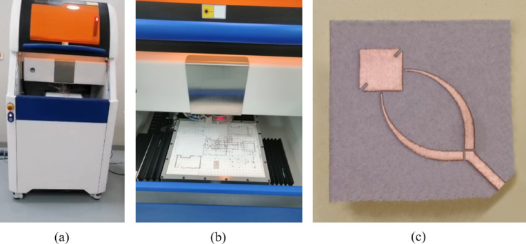 Figure 11