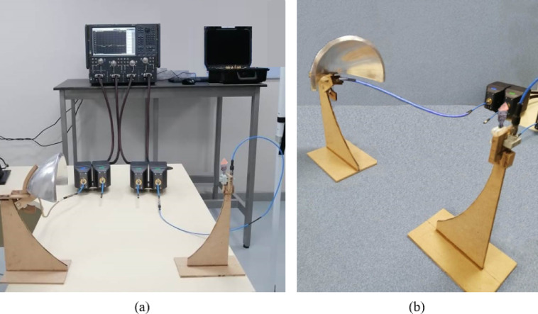 Figure 15