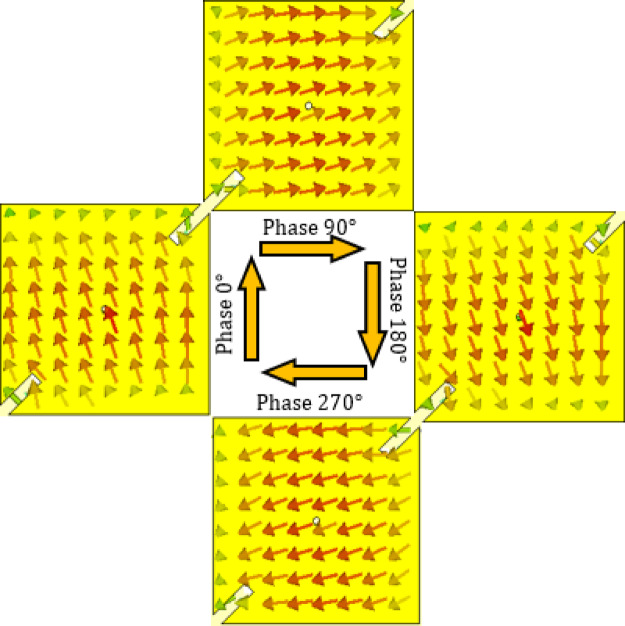 Figure 23