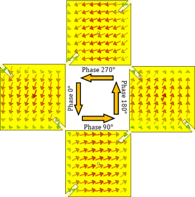 Figure 24