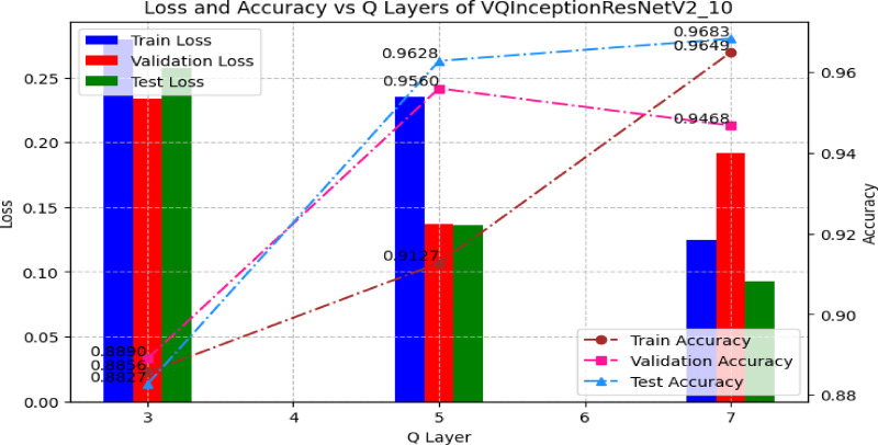 Figure 20