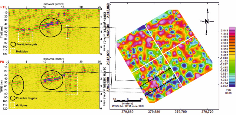 Figure 15