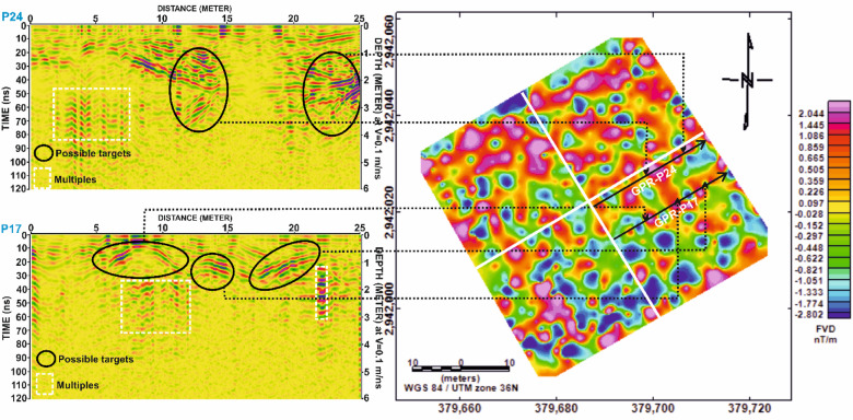 Figure 17