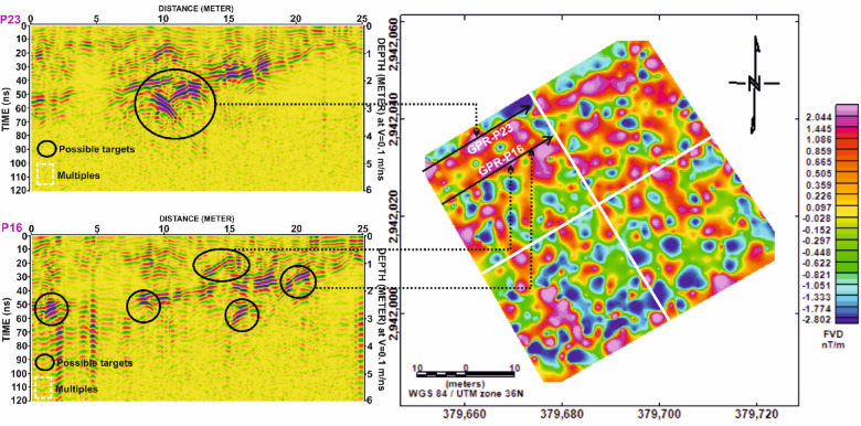 Figure 19