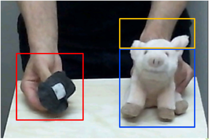 FIGURE 3