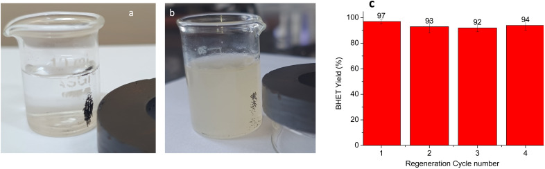 Fig. 13