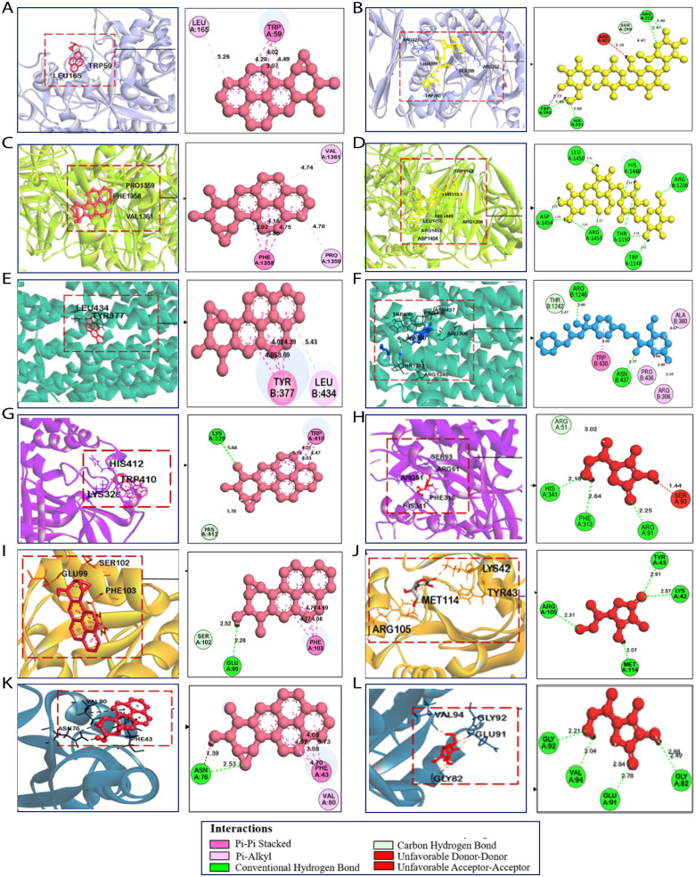 Fig 4