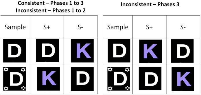 Fig 7
