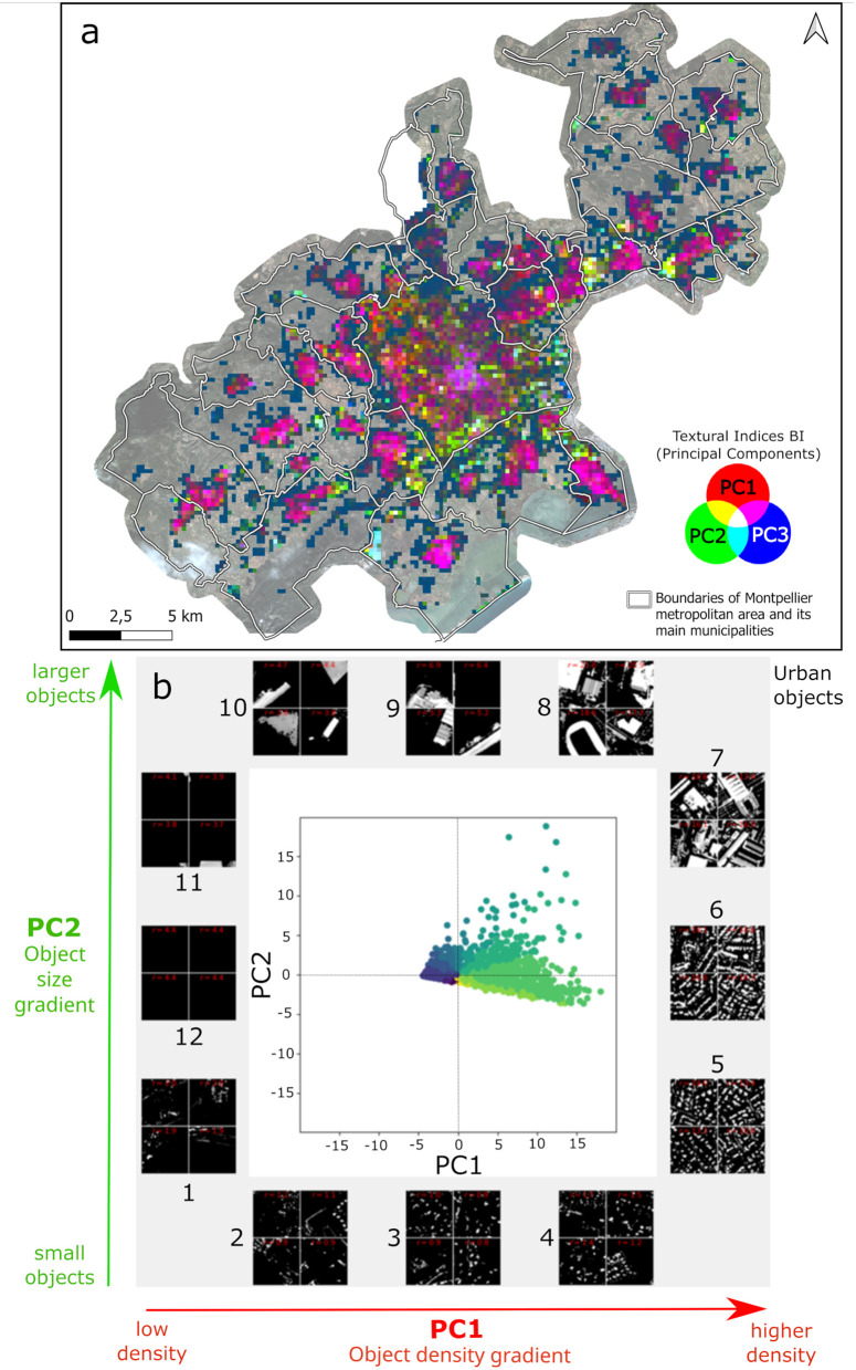 Fig 3