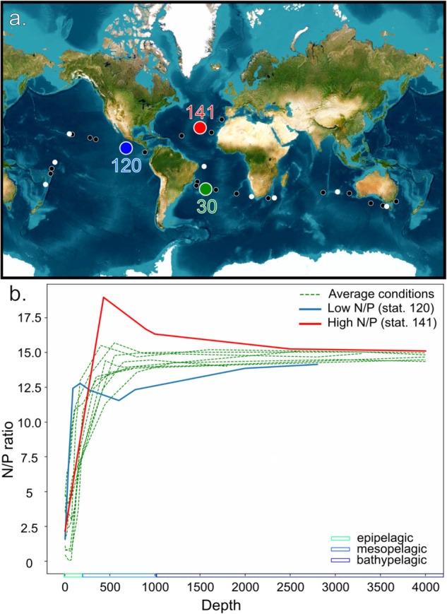 Fig 1