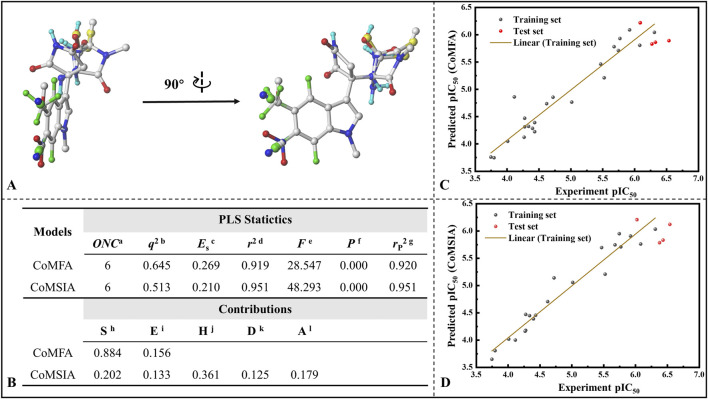 FIGURE 9