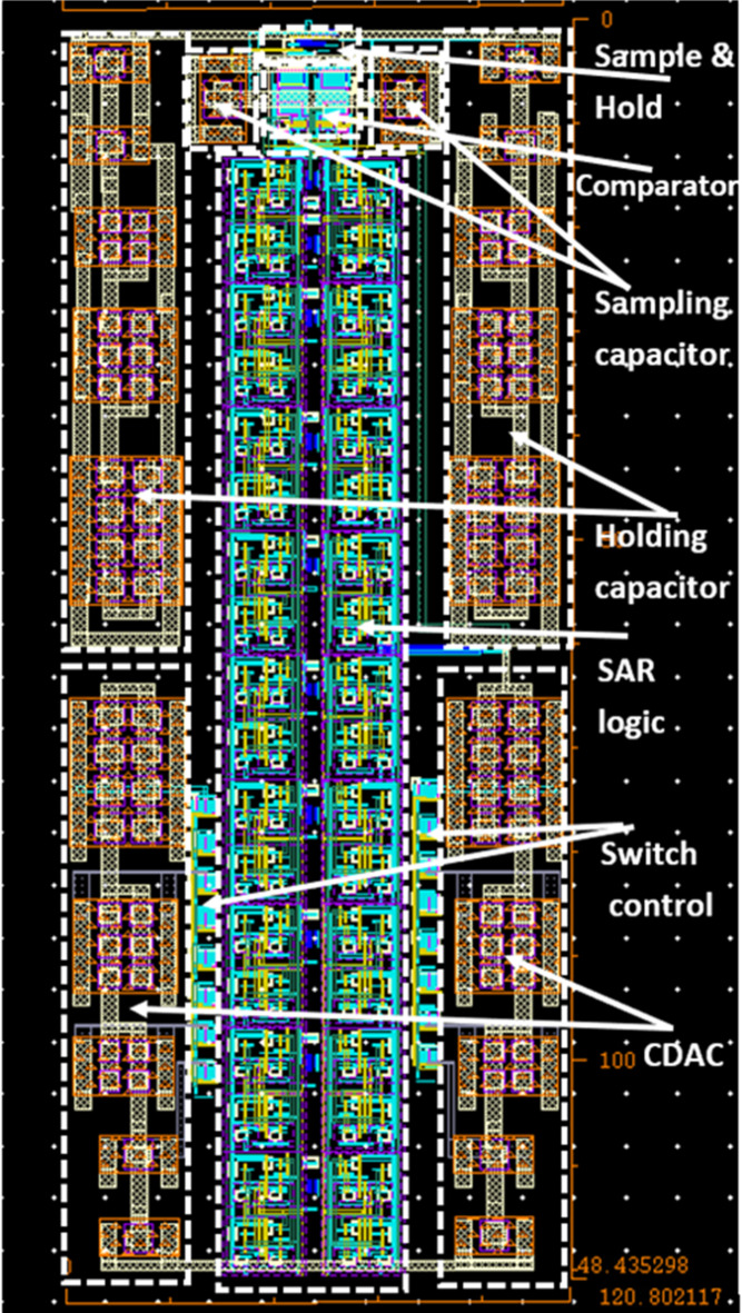 Figure 13